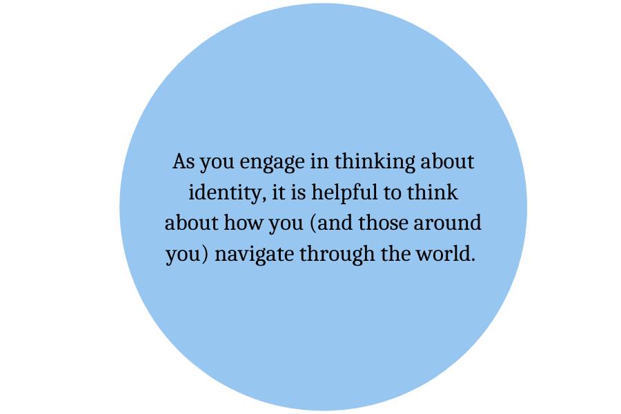 As you engage in thinking about identity, it is helpful to think about how you (and those around you) navigate through the world.
